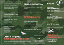 Новые возможности контрактной службы